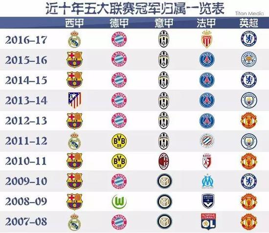 受傷程度令
