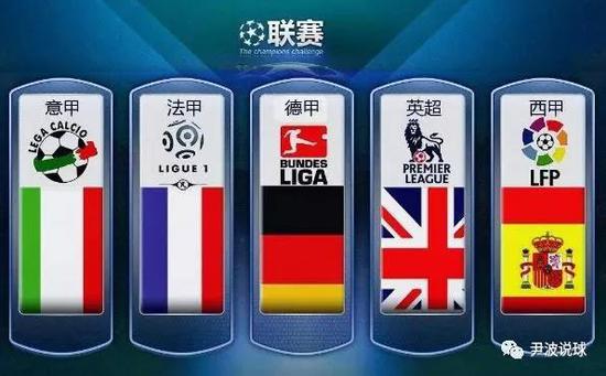 前提下